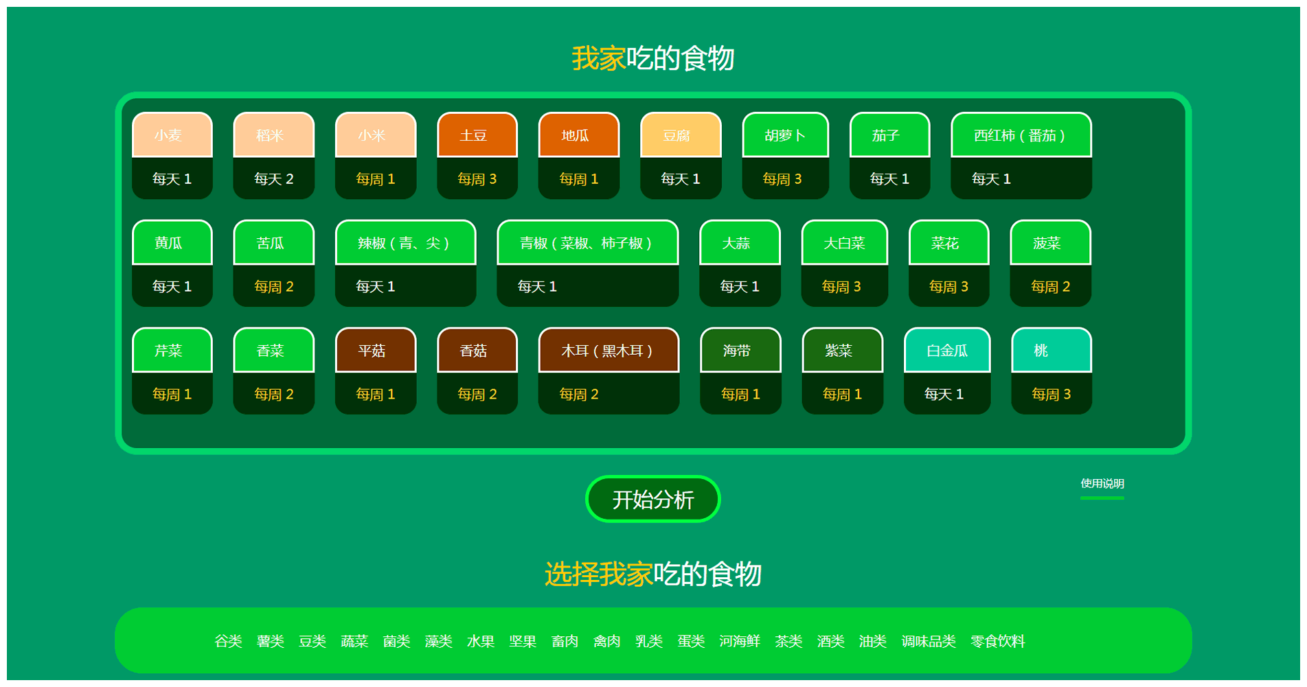 家庭营养结构